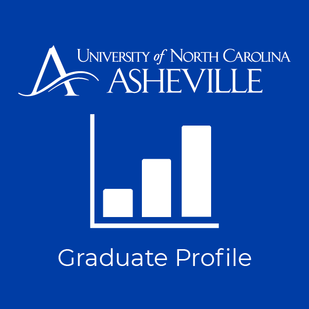 UNC Asheville Graduate Profile